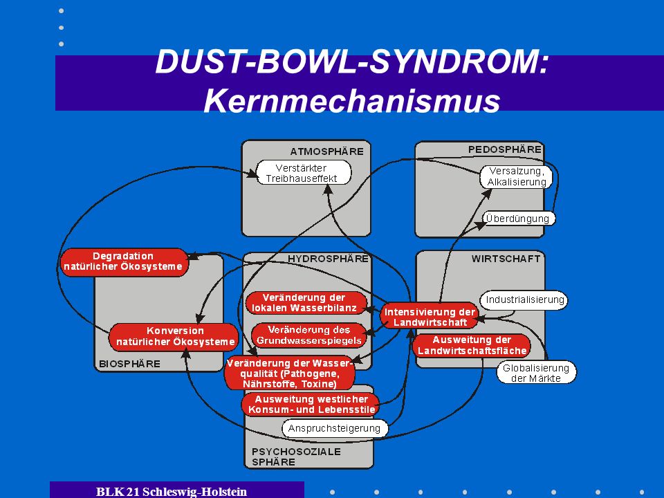 download the abandoned narcotic kava and cultural instability in melanesia 2007