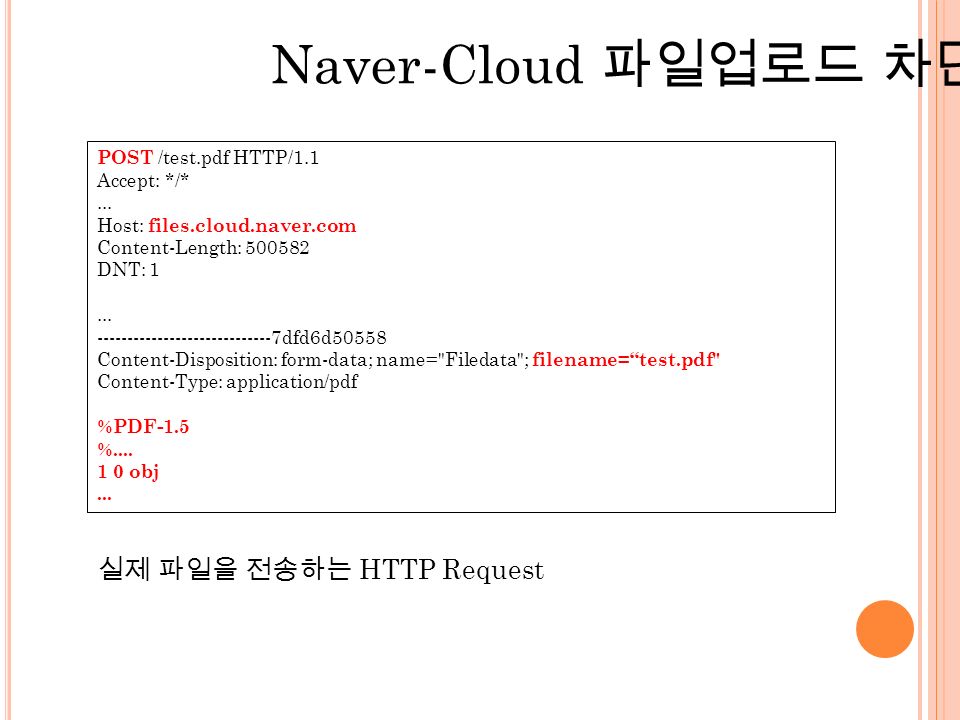 Content-type application/x-pdf Content-type application/x-pdf
