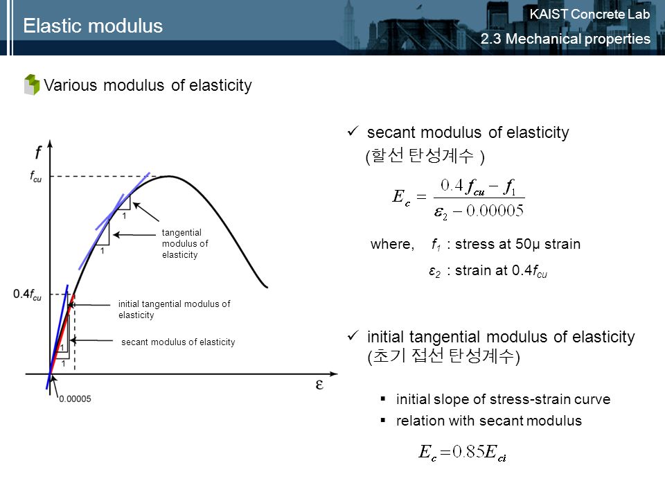 engineering ethics concepts and