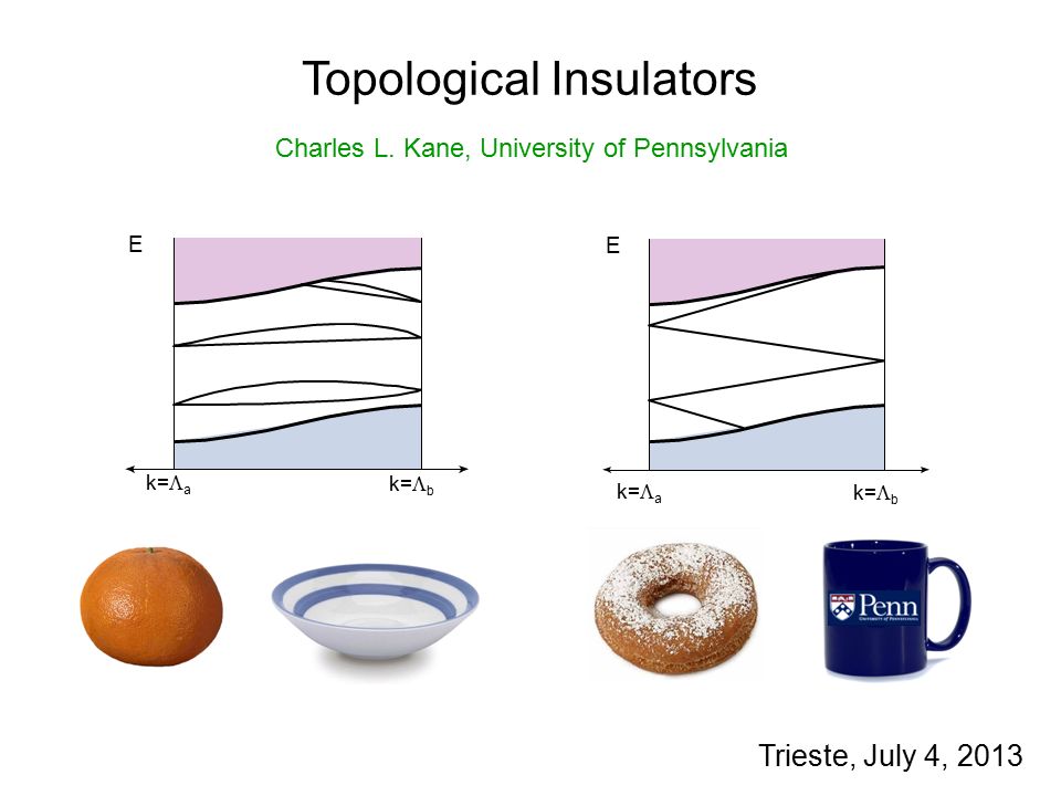 download hazard analysis and critical control point generic models for some