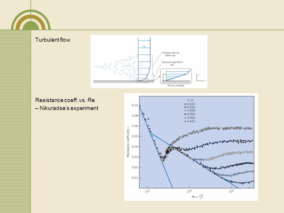 download ecole deté de probabilités de saint flour