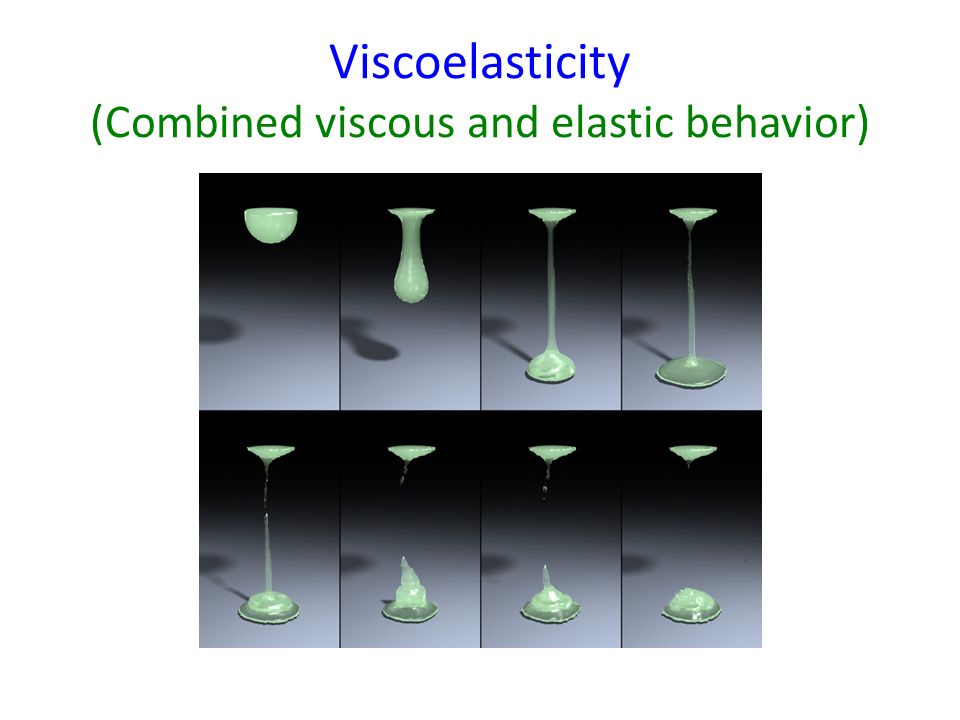 Deformable Bodies and Their Material Behavior
