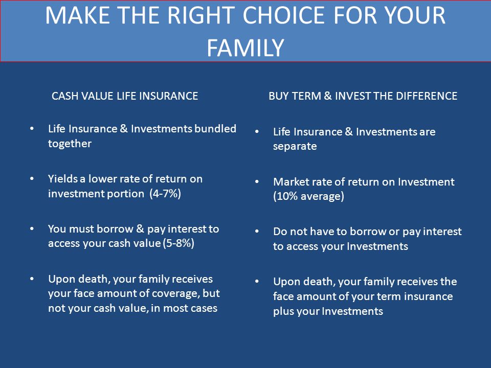 Reasons why You Should Buy Your Health Insurance