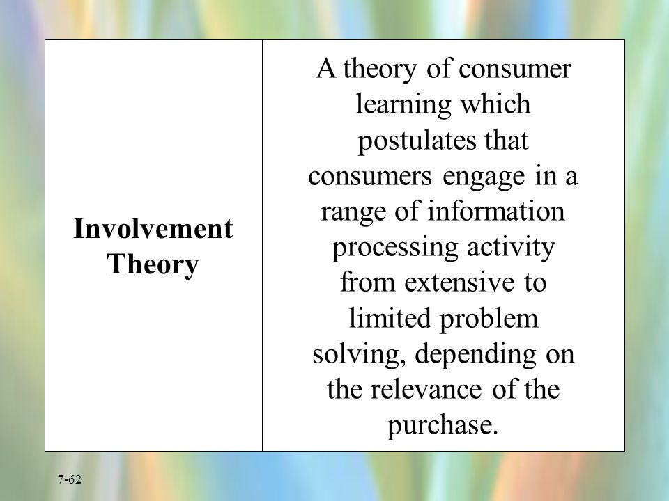 chapter 7 consumer learning