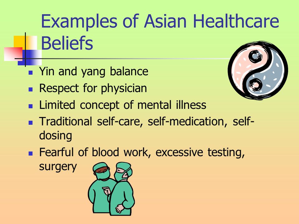 Asian Cultural Beliefs 53