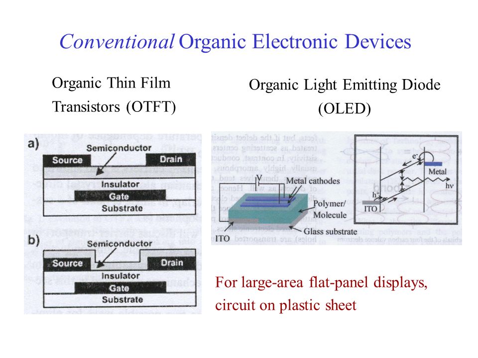 pdf dynamic programming and