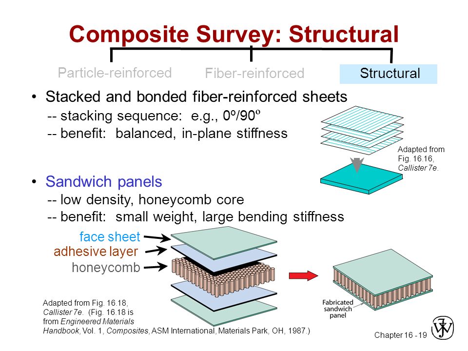 download RF Technologies for Low Power Wireless