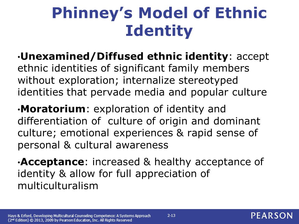 Phinney Ethnic Identity Development 28