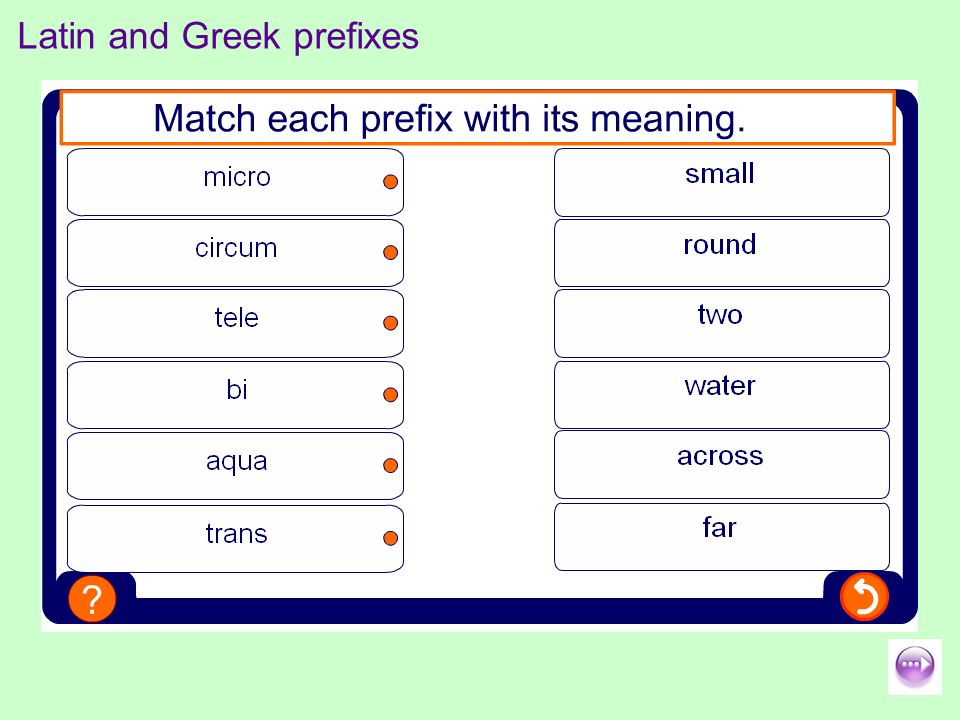 Latin Suffixes And Prefixes 68