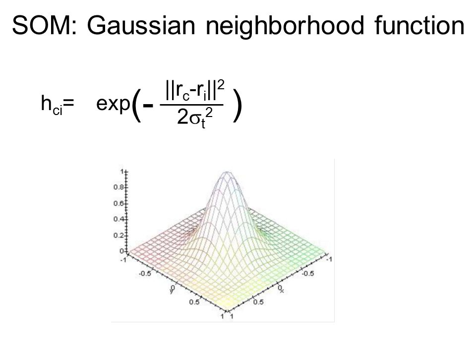 download ternary and multicomponent systems solubilities