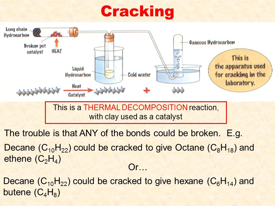 Cracking Decane Chemical Equation Cracking Decane Chemical Equation