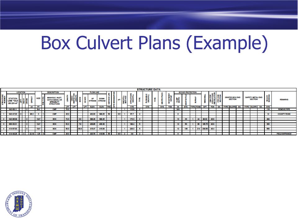 Free Software For Box Culvert Design Program