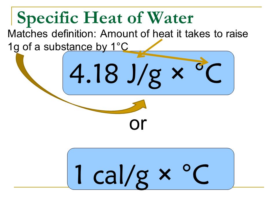 Specific Heat Of Water 33