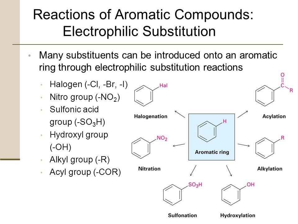 Aromatic Group 102