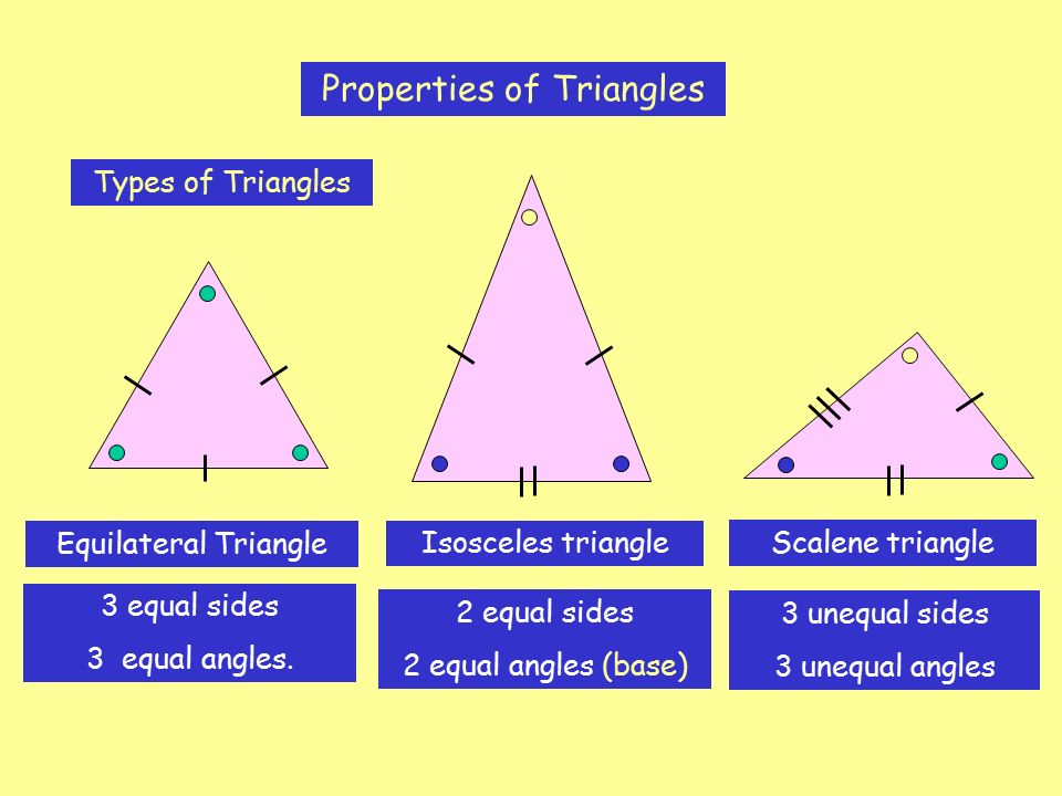 Image result for properties of triangle