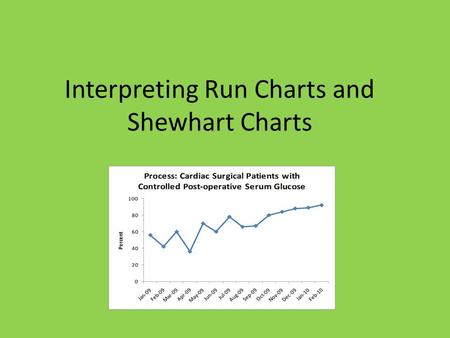 Interpreting Run Charts and Shewhart Charts