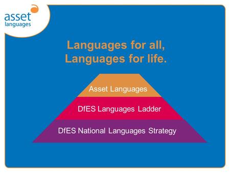 Languages for all, Languages for life. DfES National Languages Strategy DfES Languages Ladder Asset Languages.