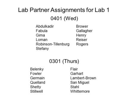 Lab Partner Assignments for Lab 1 0401 (Wed) Abdulkadir Brower Fabula Gallagher Gima Henry Loman Reiser Robinson-Tillenburg Rogers Stefany 0301 (Thurs)