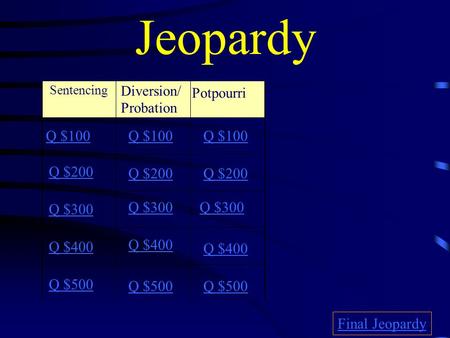 Jeopardy Sentencing Diversion/ Probation Q $100 Q $200 Q $300 Q $400 Q $500 Q $100 Q $200 Q $300 Q $400 Q $500 Final Jeopardy Potpourri.