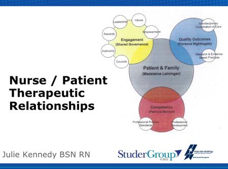 Julie Kennedy BSN RN Nurse / Patient Therapeutic Relationships.