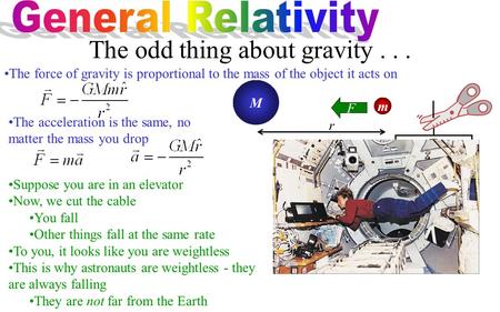 The odd thing about gravity . . .