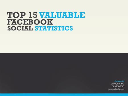 TOP 15 VALUABLE FACEBOOK SOCIAL STATISTICS Contact Us ZEPHORIA INC. 585-230-9565 www.zephoria.com.