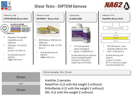 Shear Tests - DIPTEM Genova Adhesive tape NITTO DENKO 30 µm thick Adhesive tape NITTO DENKO 30 µm thick Adhesive tape 3M 9461P – 30 µm thick Adhesive tape.