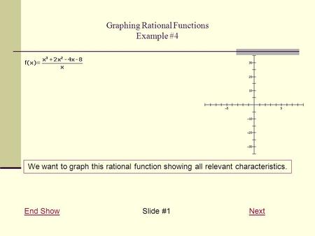 Graphing Rational Functions Example #4 End ShowEnd Show Slide #1 NextNext We want to graph this rational function showing all relevant characteristics.