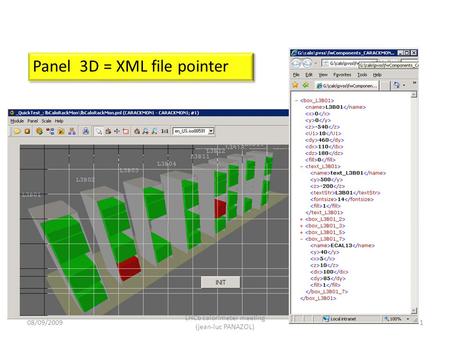Panel 3D = XML file pointer 08/09/20091 LHCb calorimeter meeting (jean-luc PANAZOL)