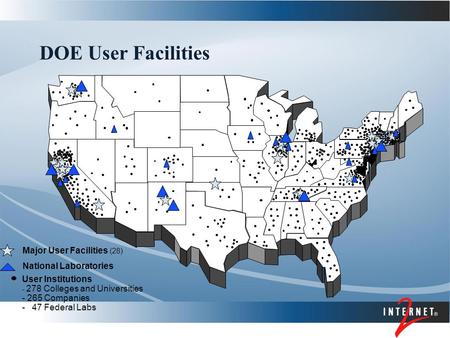 DOE User Facilities. What happens when something fails? User contacts someone they know Solved my last problem User contacts local support staff Part.
