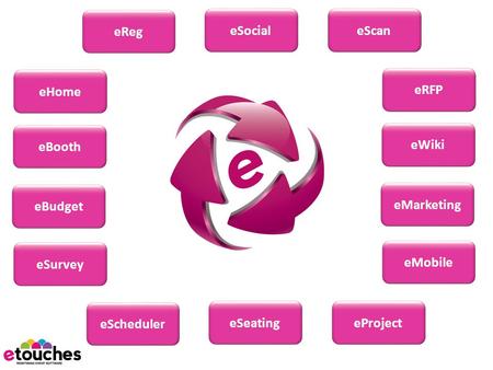 EReg eSocialeScan eWiki eRFP eMobile eMarketing eBooth eHome eSurvey eBudget eScheduler eSeatingeProject.