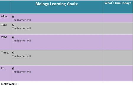 Biology Learning Goals: What’s Due Today? Mon.N The learner will Tues.O The learner will Wed.O The learner will Thurs.O The learner will Fri.O The learner.
