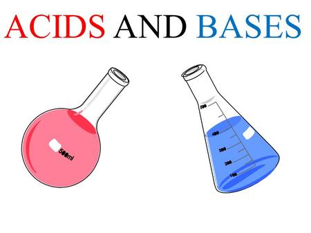 ACIDS AND BASES. Additional KEY Terms HydroxideHydronium Outline the historical development of acid base theories. Include: Arrhenius, Bronsted-Lowry,
