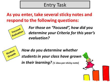Entry Task As you enter, take several sticky notes and respond to the following questions: For those on “Focused”, how did you 				determine your Criteria.