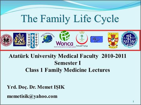 1 The Family Life Cycle Atatürk University Medical Faculty 2010-2011 Semester I Class 1 Family Medicine Lectures Yrd. Doç. Dr. Memet IŞIK