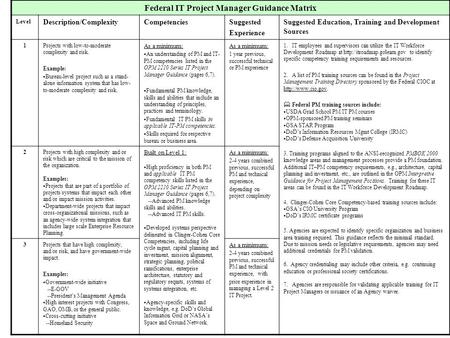 Federal IT Project Manager Guidance Matrix