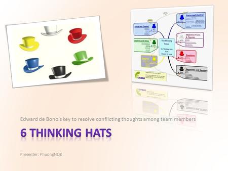 Edward de Bono’s key to resolve conflicting thoughts among team members 6 thinking hats Presenter: PhuongNQK.