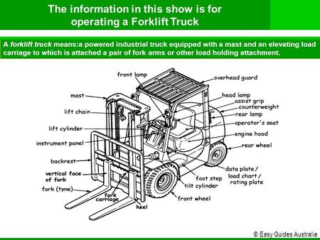 The information in this show is for operating a Forklift Truck