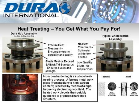 Heat Treating – You Get What You Pay For! Precise Heat Treatment – Ensures long term durability and quality Dura Hub Assembly 295-513017 (BCA 513017K)