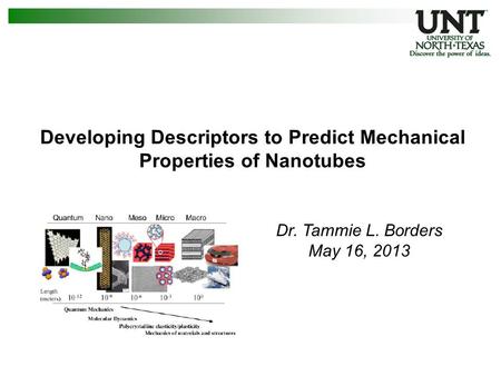 Developing Descriptors to Predict Mechanical Properties of Nanotubes Dr. Tammie L. Borders May 16, 2013.