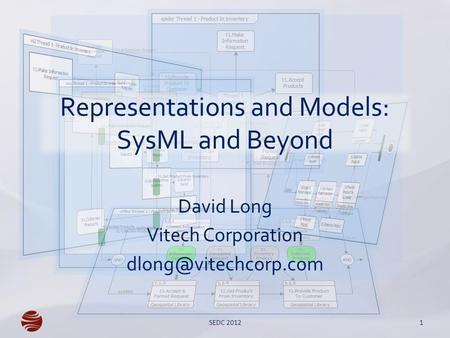Representations and Models: SysML and Beyond David Long Vitech Corporation SEDC 20121.