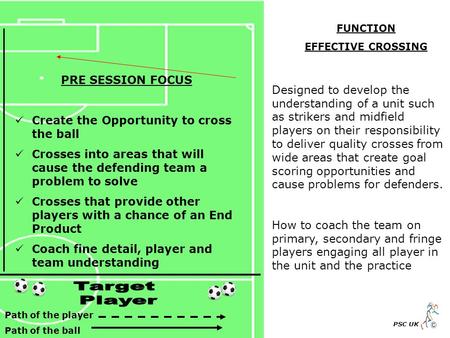 Path of the player Path of the ball PSC UK FUNCTION EFFECTIVE CROSSING Designed to develop the understanding of a unit such as strikers and midfield players.