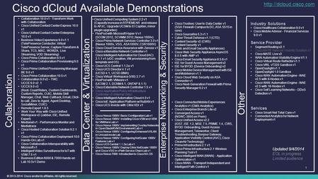 Cisco dCloud Available Demonstrations