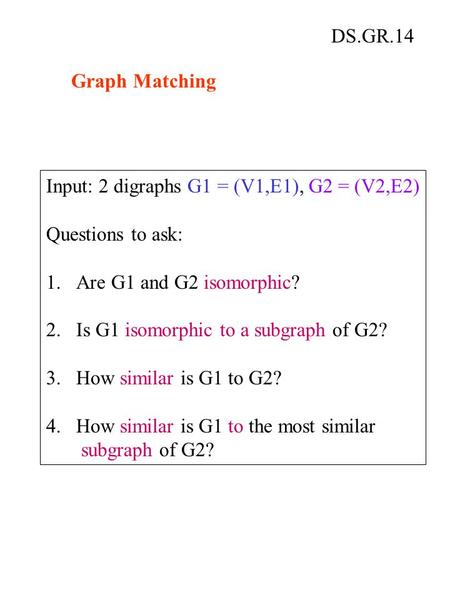 DS.GR.14 Graph Matching Input: 2 digraphs G1 = (V1,E1), G2 = (V2,E2) Questions to ask: 1.Are G1 and G2 isomorphic? 2.Is G1 isomorphic to a subgraph of.