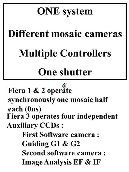 Fiera 1 & 2 operate synchronously one mosaic half each (0ns) ONE system Different mosaic cameras Multiple Controllers One shutter Fiera 3 operates four.