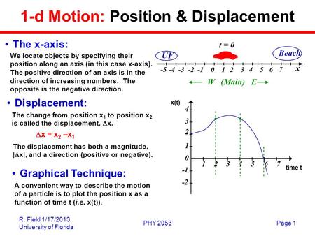 R. Field 1/17/2013 University of Florida PHY 2053Page 1 1-d Motion: Position & Displacement We locate objects by specifying their position along an axis.