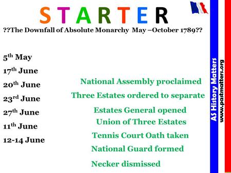 AS History Matters www.pastmatters.org AS History Matters www.pastmatters.org S T A R T E R ??The Downfall of Absolute Monarchy May –October 1789?? 5 th.