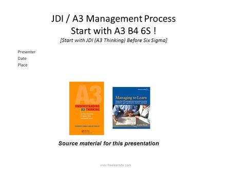 JDI / A3 Management Process Start with A3 B4 6S