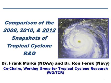 Comparison of the 2008, 2010, & 2012 Snapshots of Tropical Cyclone R&D Dr. Frank Marks (NOAA) and Dr. Ron Ferek (Navy) Co-Chairs, Working Group for Tropical.