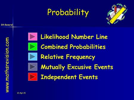 S4 General 12-Apr-15 Likelihood Number Line Combined Probabilities Relative Frequency Probability www.mathsrevision.com Mutually Excusive Events Independent.